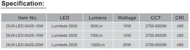 DLW-LED-042S SPEC DLW-LED-042S SPEC