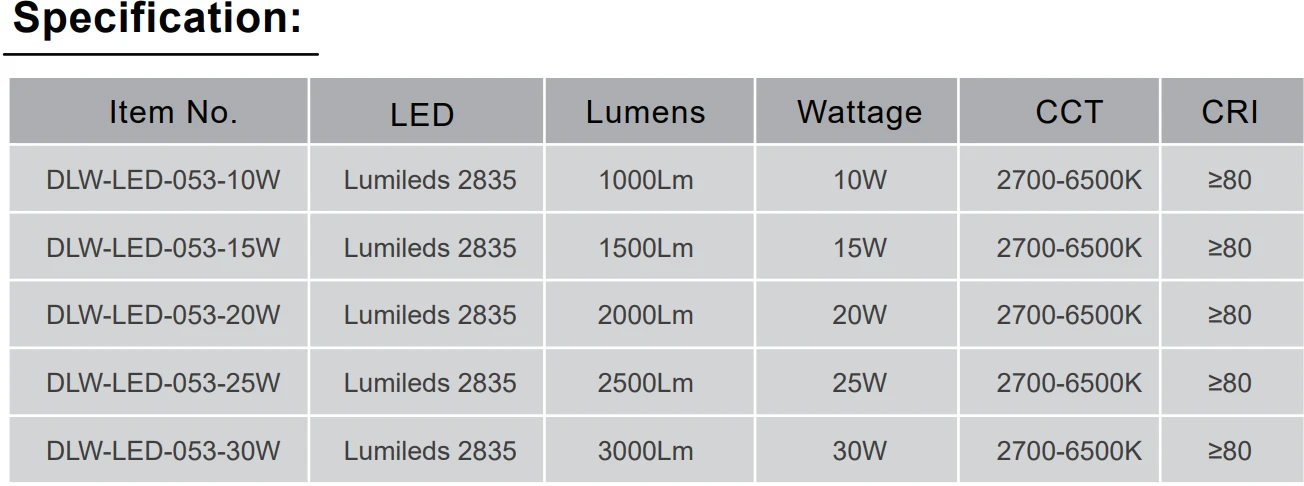 DLW-LED-053A SPEC
